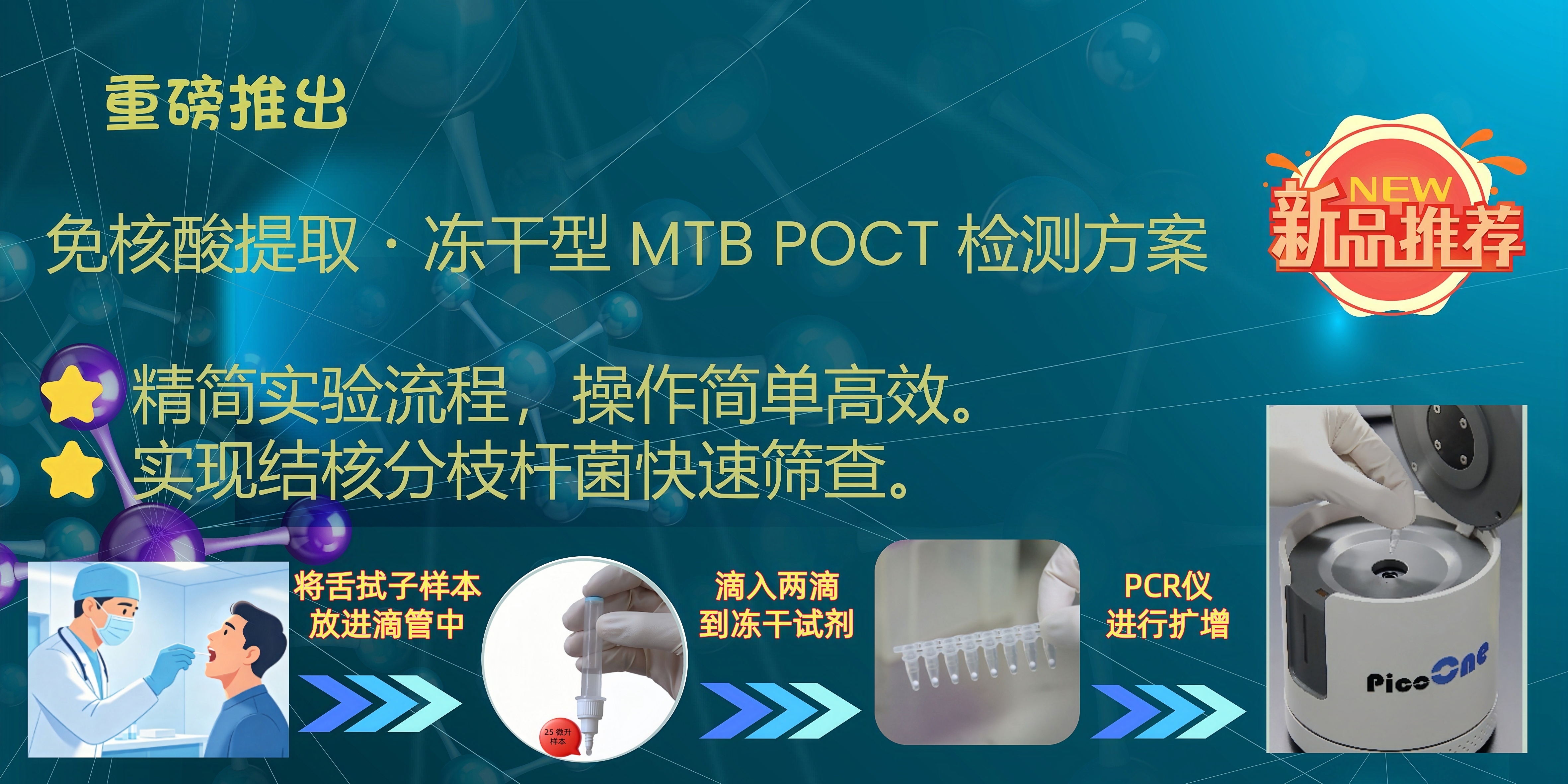 MTB POCT